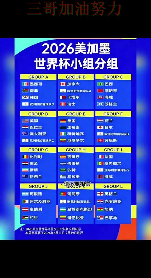 世界杯买球是否值得用别乱选,入口汇总给你答案(FIFA World Cup 2026) 世界杯买球是否值得用别乱选,入口汇总给你答案(FIFA World Cup 2026)