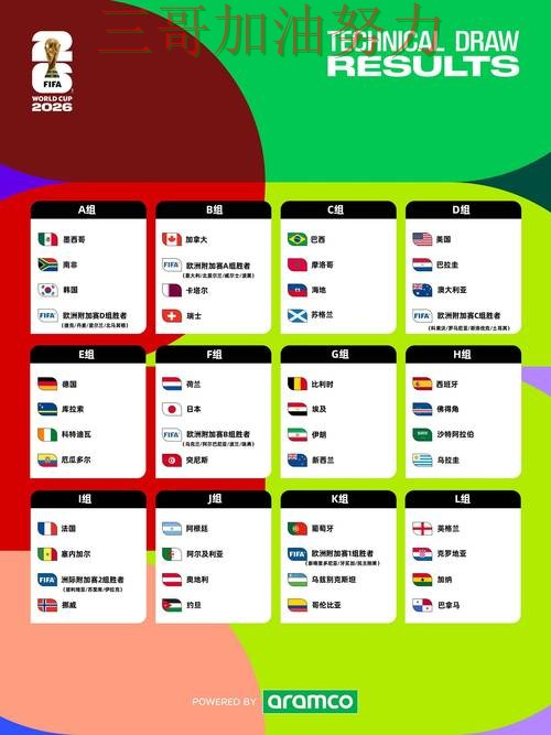 世界杯投注入口在哪?一篇讲清楚|全面评测(FIFA World Cup 2026) 世界杯投注入口在哪?一篇讲清楚|全面评测(FIFA World Cup 2026)